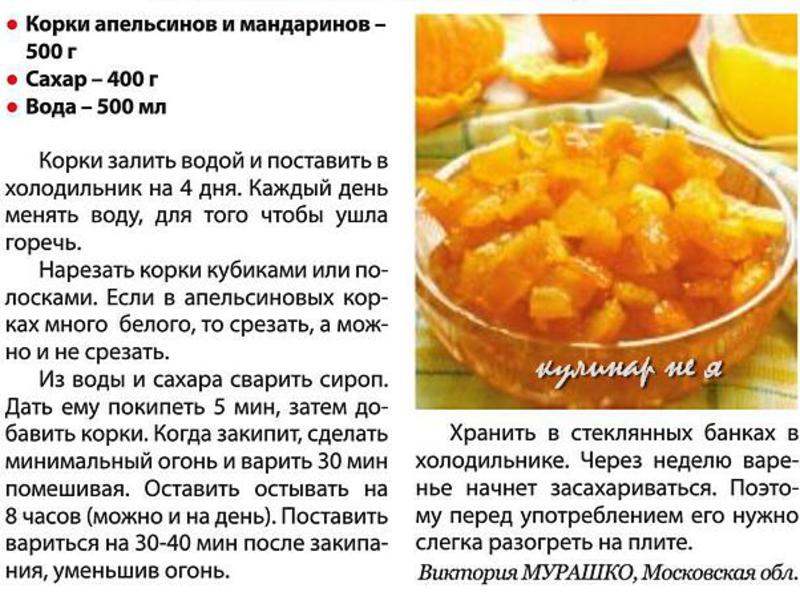 Варенье из апельсиновых и мандариновых корок